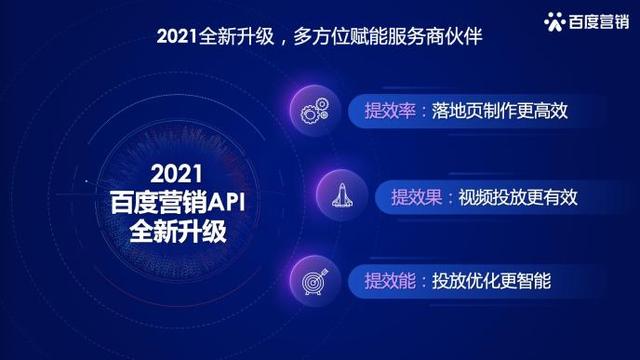 百度营销